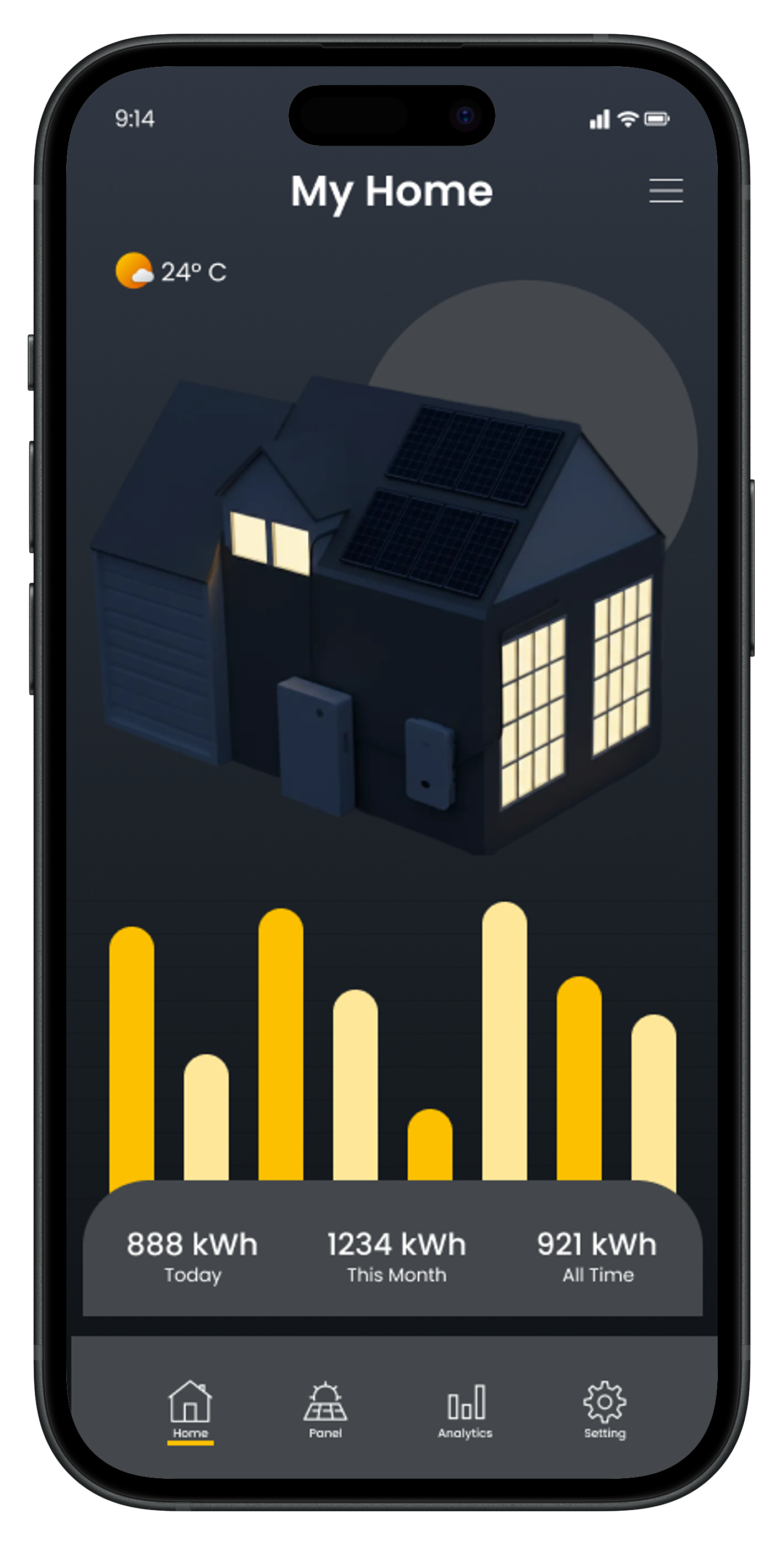 Failte Solar